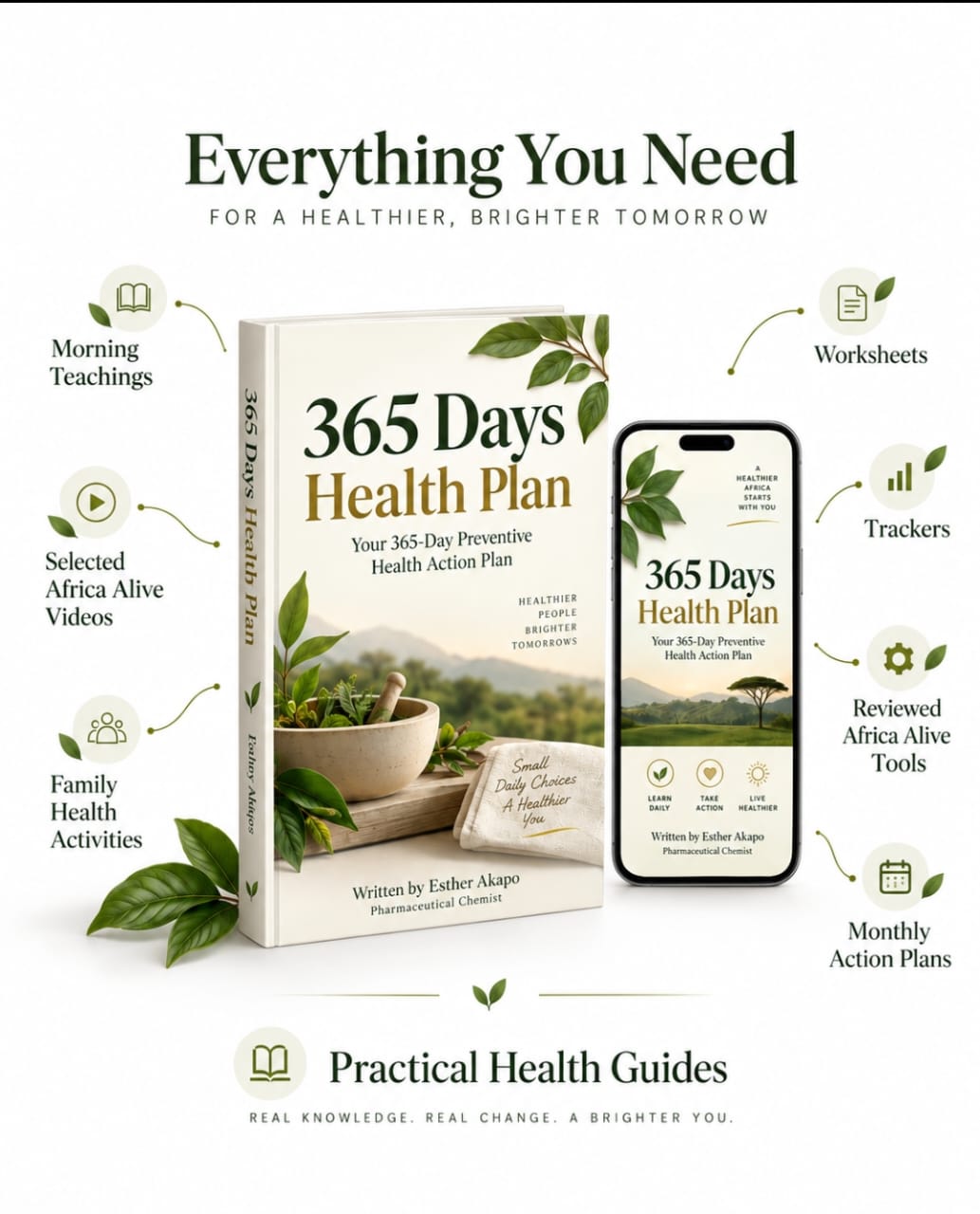 Training Preview Visual